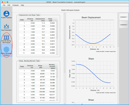 Chart, line chart

Description automatically generated