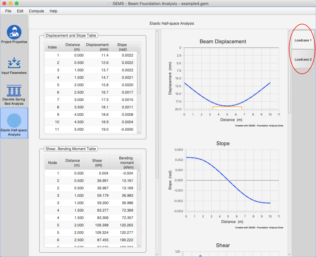 Chart, line chart

Description automatically generated