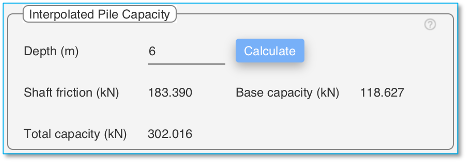 Chart, line chart

Description automatically generated