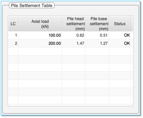 A screenshot of a calculator

Description automatically generated with medium confidence