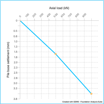 A picture containing text, diagram, plot, line

Description automatically generated