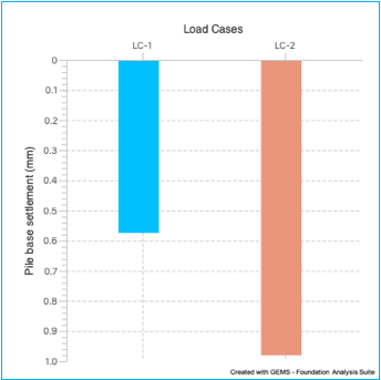 A picture containing text, diagram, plot, line

Description automatically generated