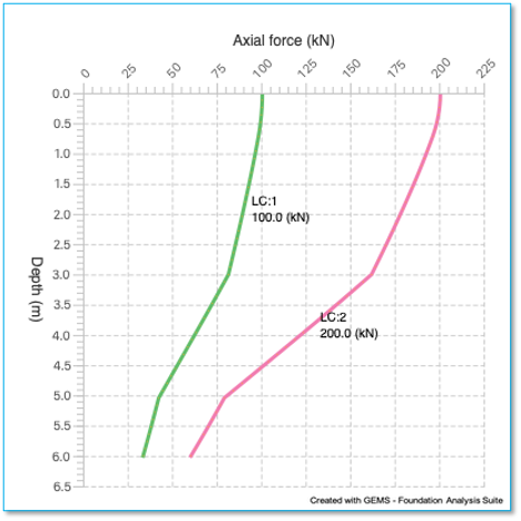 A picture containing text, plot, line, diagram

Description automatically generated