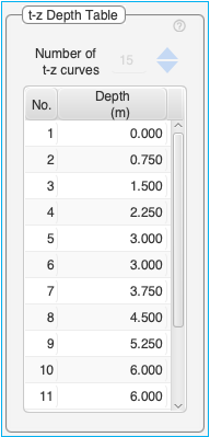 Chart

Description automatically generated