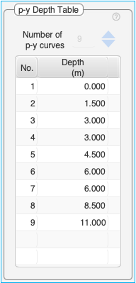 Chart

Description automatically generated