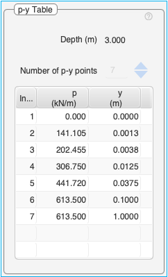 Table

Description automatically generated