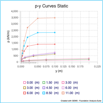 Table

Description automatically generated