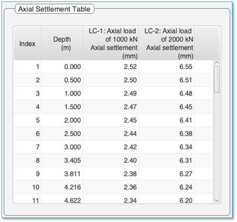 Chart, line chart

Description automatically generated