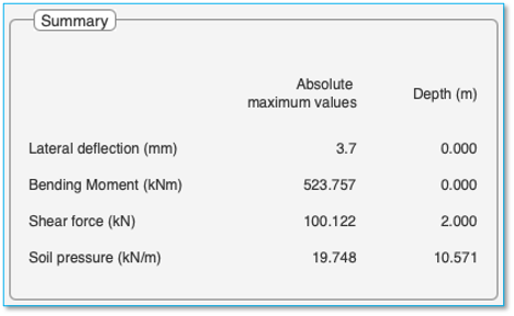 Table

Description automatically generated