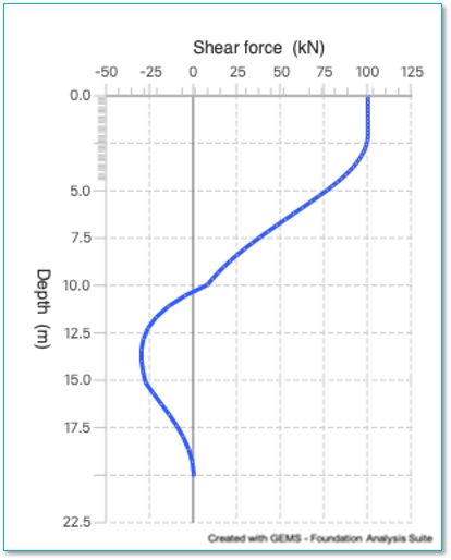 A close up of a piece of paper

Description automatically generated