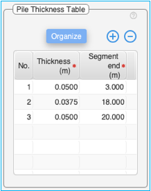 A picture containing table

Description automatically generated