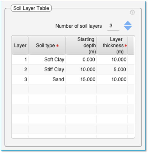 Table

Description automatically generated