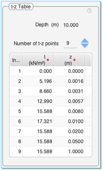 Table

Description automatically generated