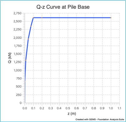 A picture containing text, diagram, screenshot, line

Description automatically generated