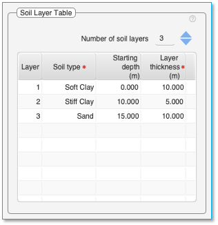 A white rectangular object with a black line

Description automatically generated