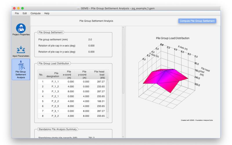 PileGroup - Pile Group Analysis