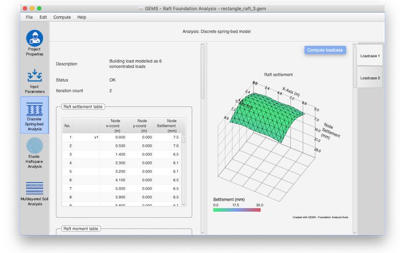 raft_properties